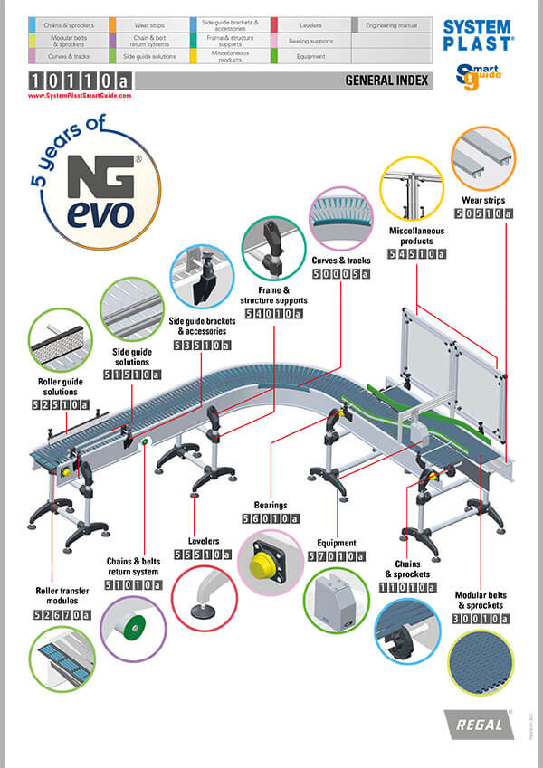 system_plast_catalogue-1